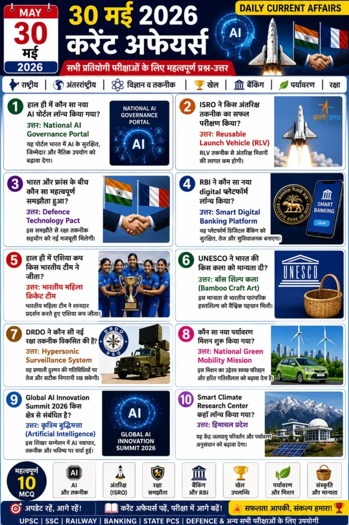 30 may 2026 current affairs