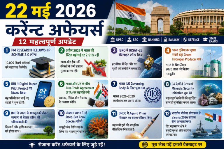22 मई 2026 करेंट अफेयर्स