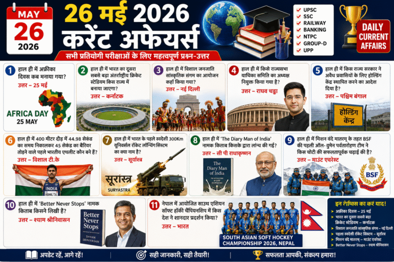 26 मई 2026 करेंट अफेयर्स | Daily Current Affairs in Hindi