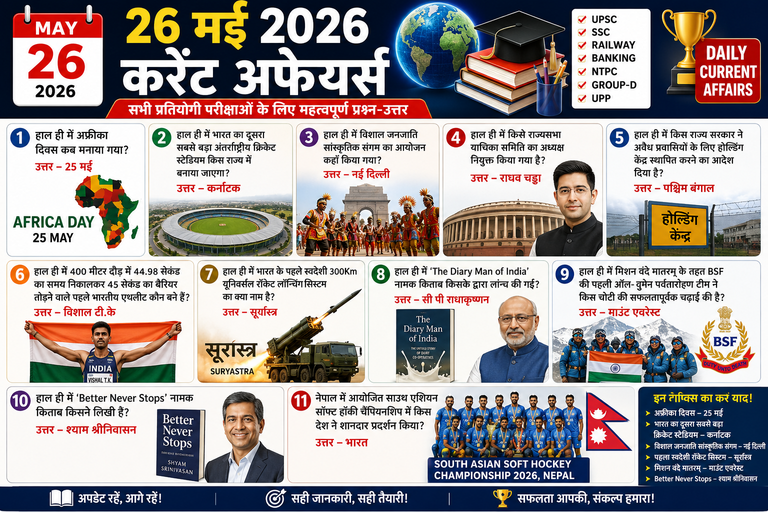 26 मई 2026 करेंट अफेयर्स | Daily Current Affairs in Hindi
