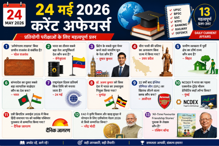 24 मई 2026 करेंट अफेयर्स | Daily Current Affairs in Hindi