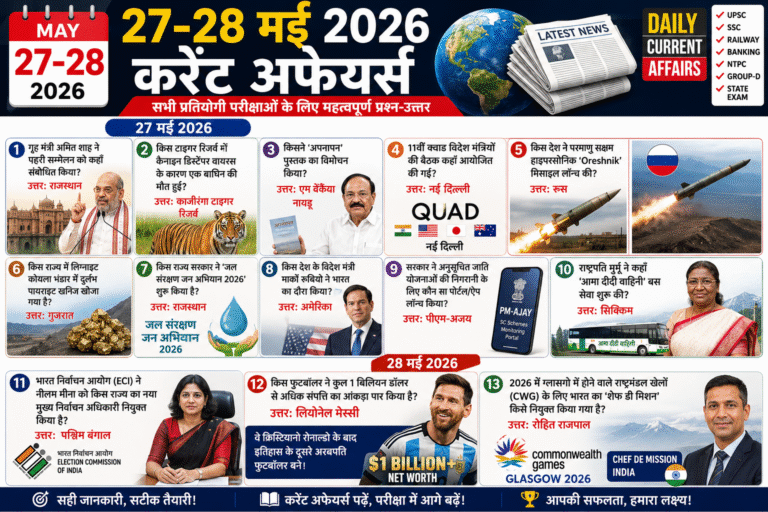 27-28 मई 2026 करेंट अफेयर्स | Daily Current Affairs in Hindi