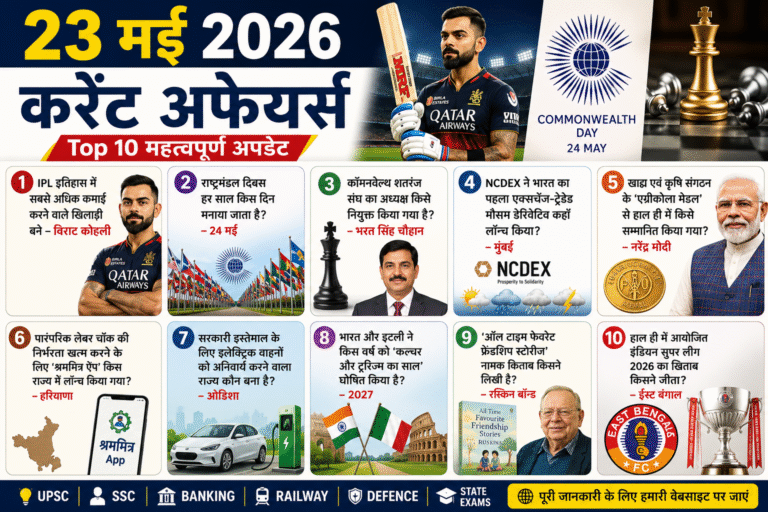 23 मई 2026 करेंट अफेयर्स | Daily Current Affairs in Hindi