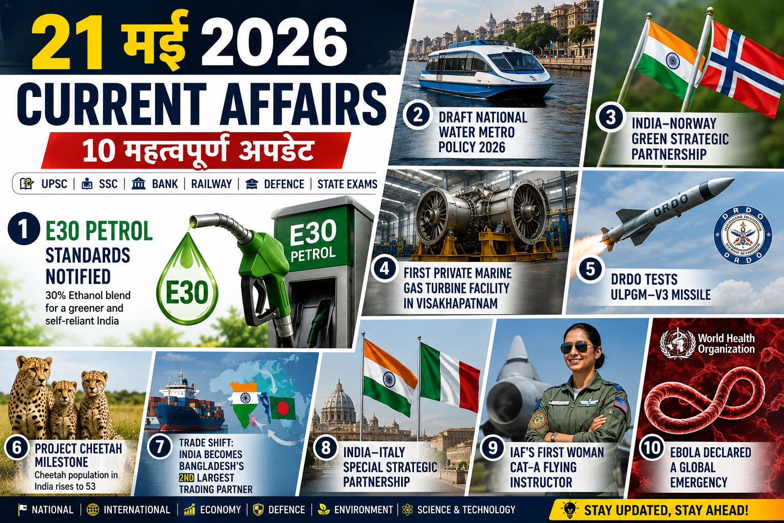 21 मई 2026 करेंट अफेयर्स | Daily Current Affairs in Hindi