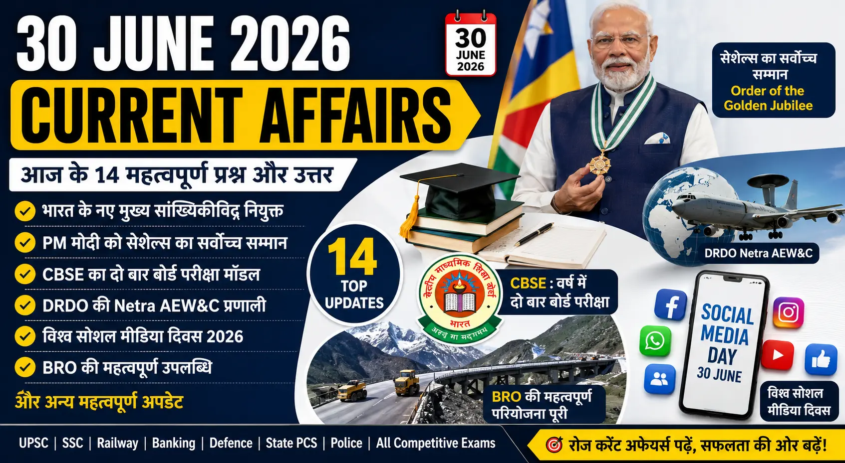 30 June 2026 Current Affairs in Hindi