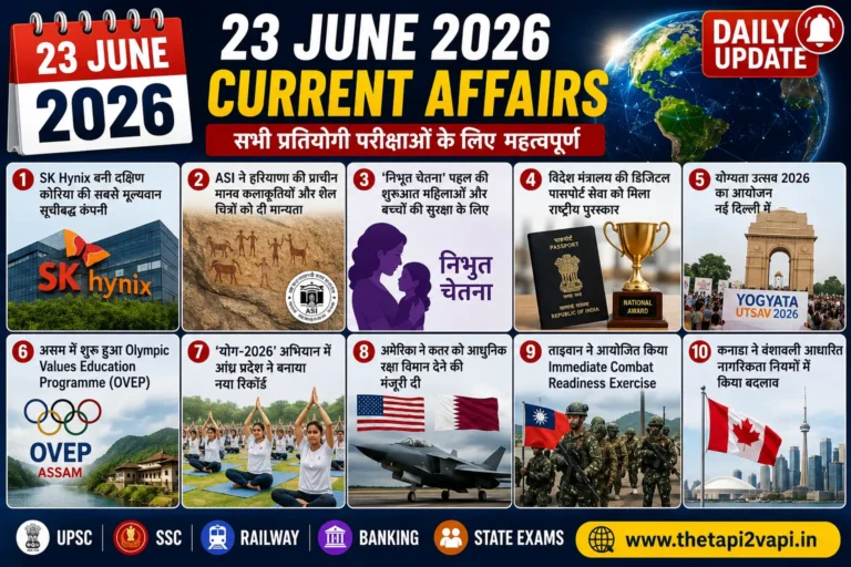 23 June 2026 Current Affairs in Hindi