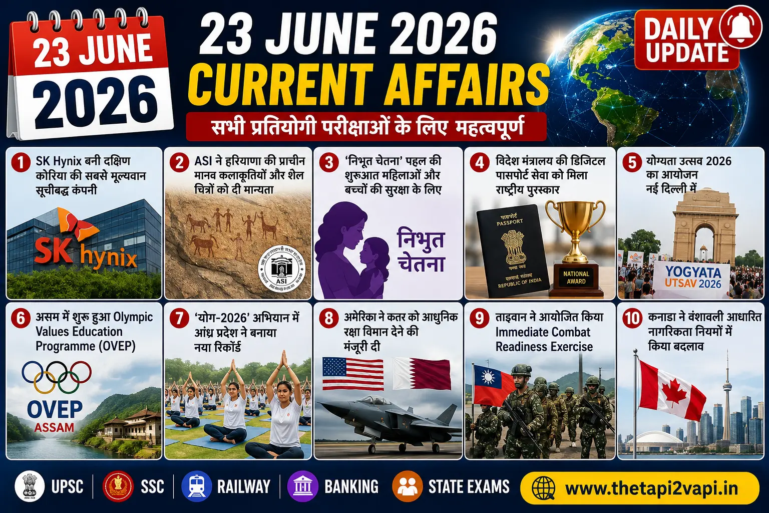 23 June 2026 Current Affairs in Hindi