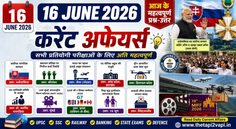 16 June 2026 current affairs in hindi| Daily current affair