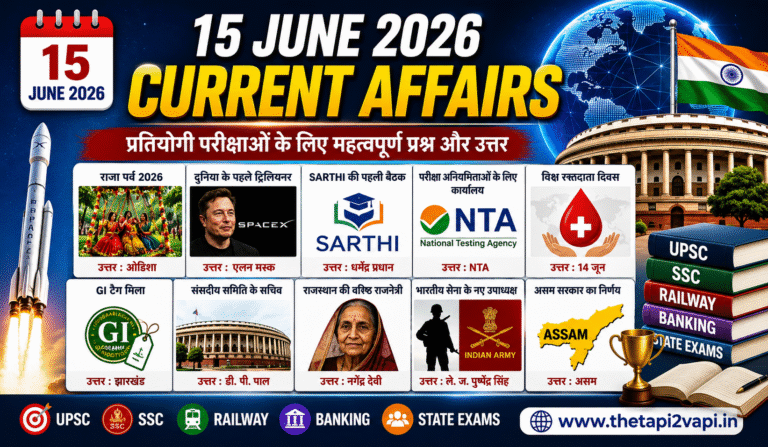 15 june 2026 Current Affairs in Hindi |Today current affairs