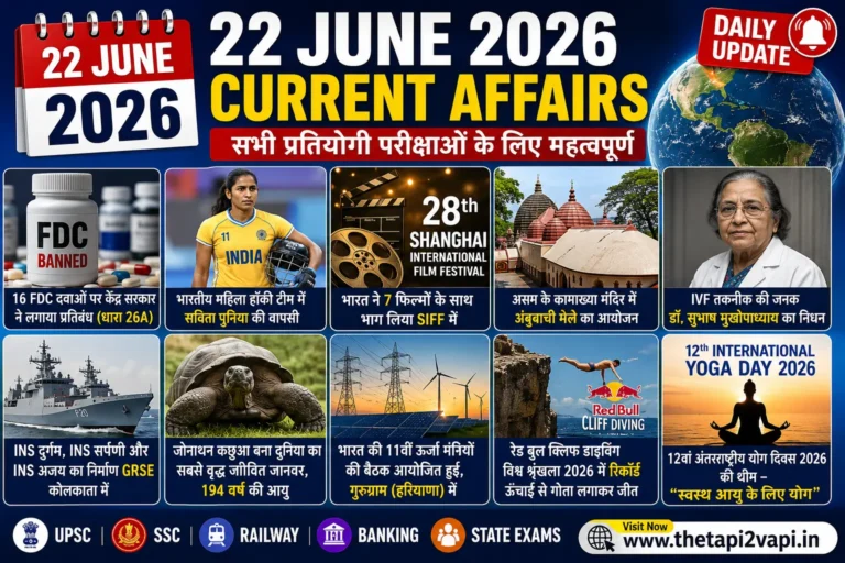 22 June 2026 Current Affairs in Hindi