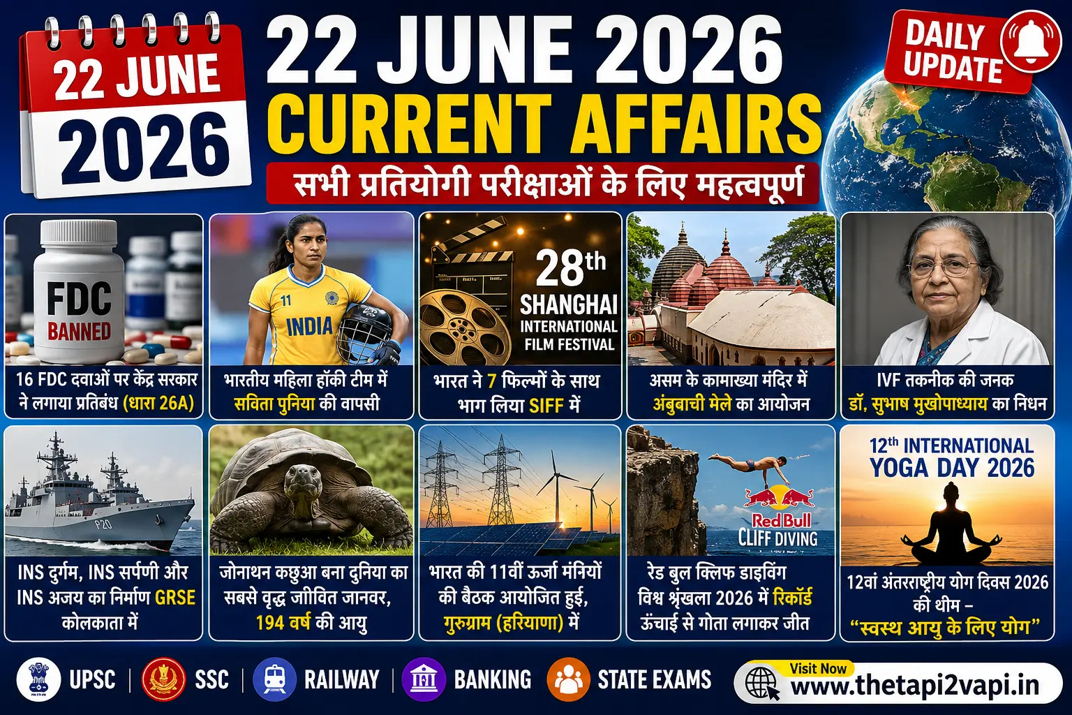 22 June 2026 Current Affairs in Hindi