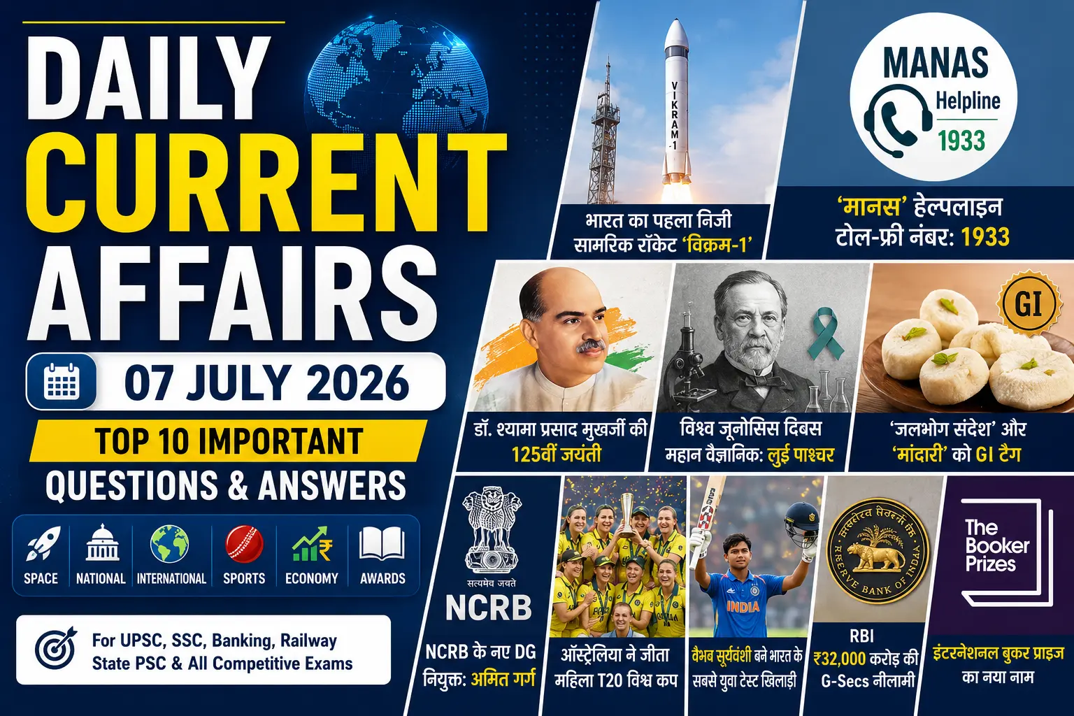 07 July 2026 Current Affairs in Hindi